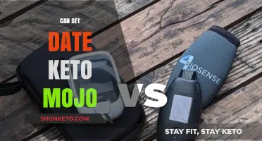 Mastering Keto with Mojo: Can You Set a Specific Date?
