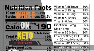 Slim Fast Shakes and Keto: A Compatible Weight Loss Duo?