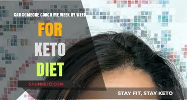 Weekly Keto Coaching: Personalized Guidance for Your Diet Success