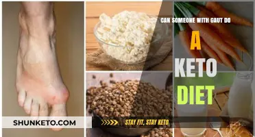 Can Individuals with Gout Safely Follow a Keto Diet?