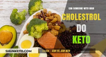 Keto and High Cholesterol: Safe or Risky for Heart Health?