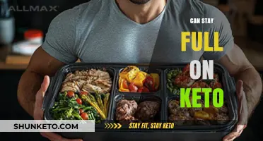 Staying Full on Keto: Strategies for Sustained Satiety and Success