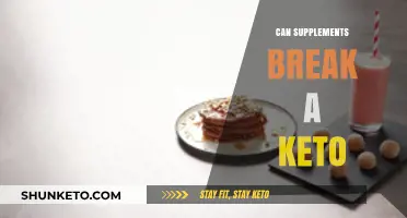 Can Supplements Disrupt Ketosis? A Guide to Keto-Friendly Options