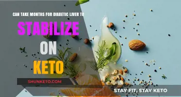 Keto and Diabetic Liver: Stabilization Timeline Explained