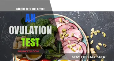 Keto Diet and Ovulation Tests: Potential Impact Explained