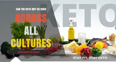 Keto Diet Across Cultures: A Universal Approach or Cultural Challenge?