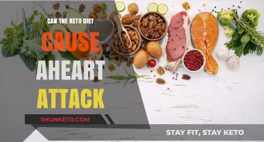 Keto Diet and Heart Health: Uncovering Potential Risks and Truths