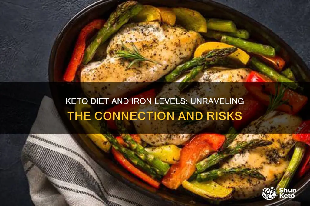 can the keto diet cause high iron levels