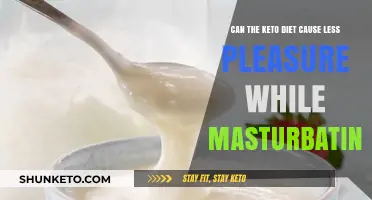 Keto Diet and Pleasure: Impact on Masturbation Satisfaction Explored