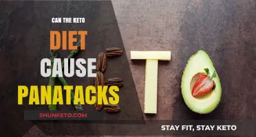 Keto Diet and Panic Attacks: Unraveling the Potential Connection