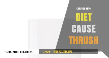 Keto Diet and Thrush: Understanding the Potential Connection and Risks