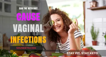 Keto Diet and Vaginal Health: Exploring the Infection Connection