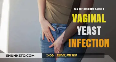 Keto Diet and Yeast Infections: Unraveling the Connection