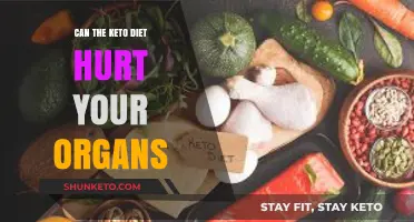 Keto Diet and Organ Health: Potential Risks Explained