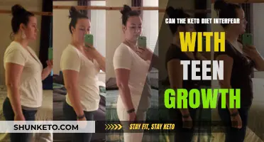 Keto Diet and Teen Growth: Potential Risks and Considerations
