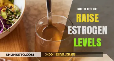 Keto Diet and Estrogen: Does Ketosis Impact Hormone Levels?