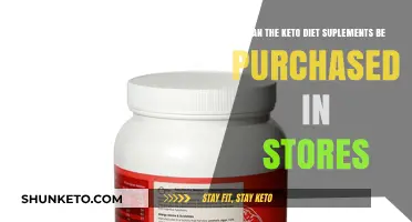 Where to Buy Keto Diet Supplements: In-Store Availability Guide