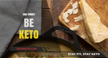 Is Turkey Keto-Friendly? A Guide to Low-Carb Thanksgiving Meals