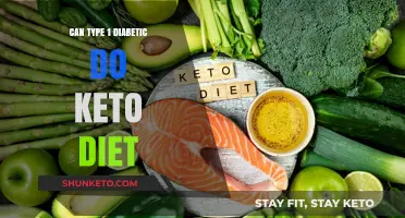 Keto Diet for Type 1 Diabetes: Safe, Effective, or Risky?