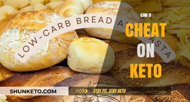 Can You Cheat on Keto and Still Stay in Ketosis?