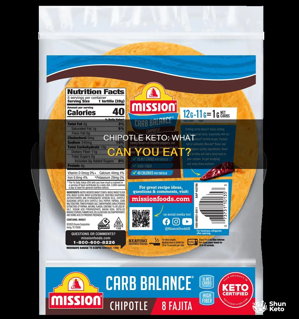 can u eat chipotle on keto