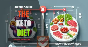 Are Plums Keto-Friendly?