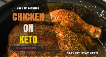 Keto-Friendly Rotisserie Chicken: What You Need to Know
