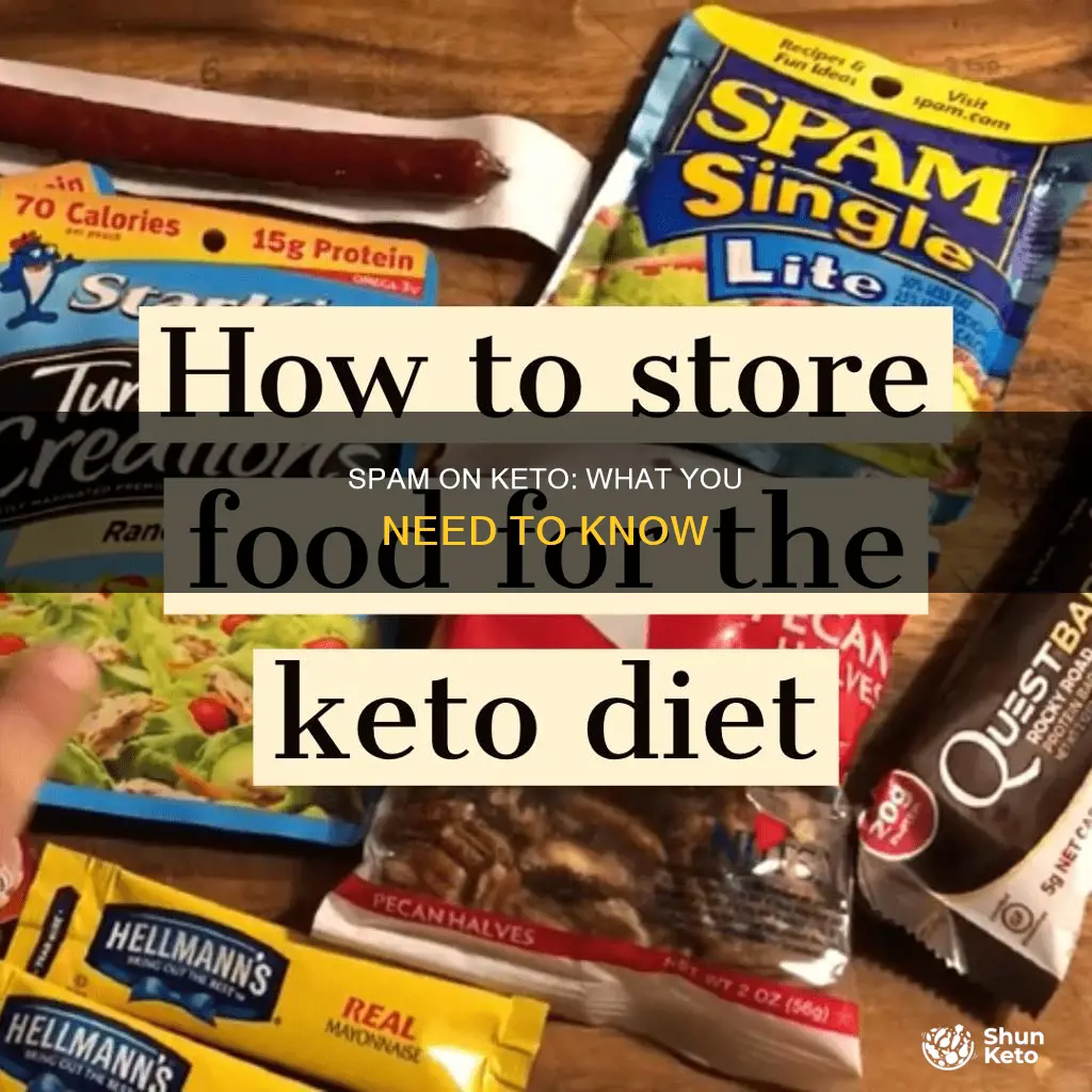 can u eat spam on keto
