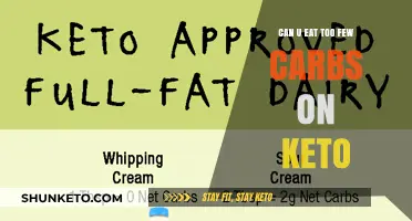 Carb Counting: How Low is Too Low on Keto?