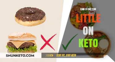 Avoiding Undereating on Keto: How Much Is Too Little?