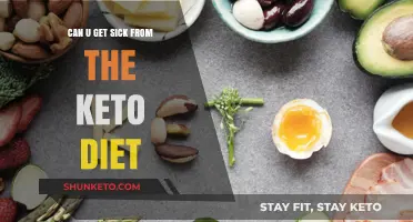 Can the Keto Diet Make You Sick? Risks and Side Effects Explained