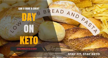 Can You Have a Cheat Day on Keto? Here's What to Know