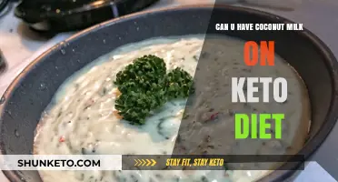 Is Coconut Milk Keto-Friendly? Benefits and Limits Explained