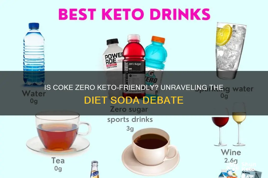 can u have coke zero on keto