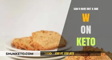Can You Enjoy a Diet Sandwich on Keto? Let's Find Out