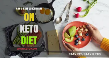 Keto-Friendly Lunch Meat: What You Need to Know