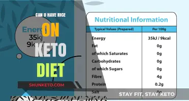 Can You Eat Rice on Keto? Low-Carb Alternatives Explained