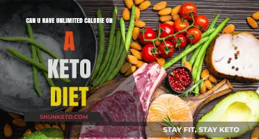 Unlimited Calories on Keto: Myth or Sustainable Diet Reality?