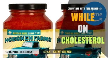 Keto Teal Farms and Cholesterol: Safe to Combine or Risky?