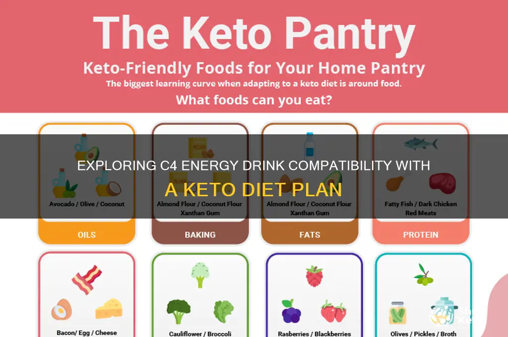 can u use c4 on keto