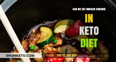 Broiler Chicken and Keto: What You Need to Know