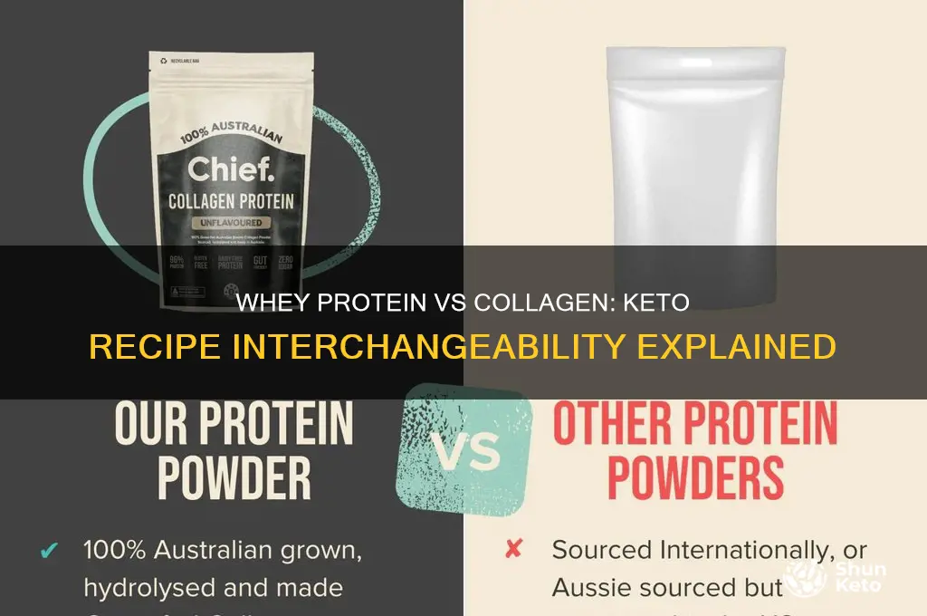 can whey proptein and collegan be interchangable in keto receipes