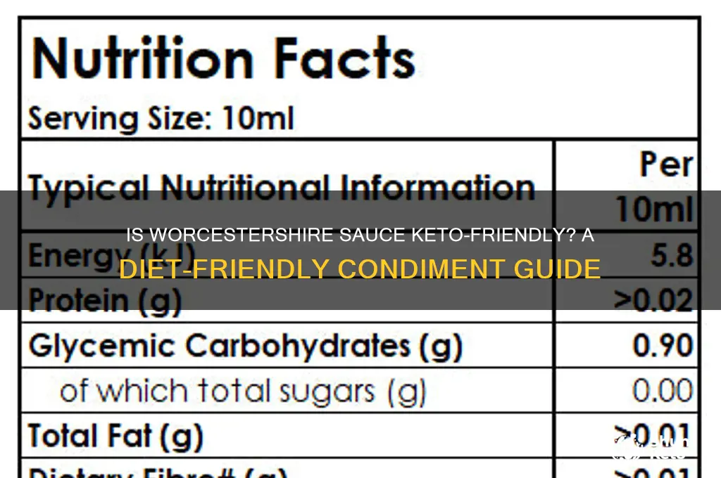 can worchester be used on keto diet