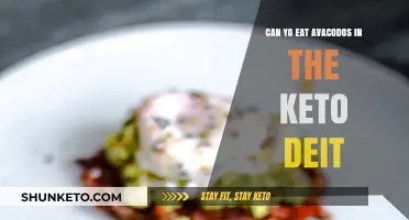 Avocados: A Superfood for Your Keto Diet?