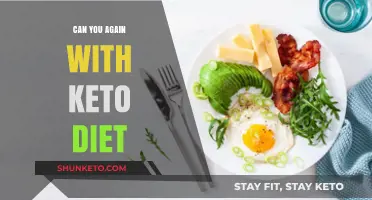 Revisiting Keto: Can You Restart and Succeed Again with the Diet?