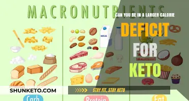 Larger Calorie Deficit on Keto: Benefits, Risks, and Sustainability Tips