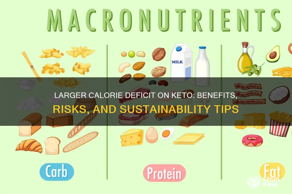 can you be in a larger calorie deficit for keto