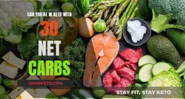 Staying in Ketosis with 30 Net Carbs: Is It Possible?