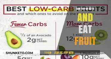 Fruit on Keto: What's Allowed?