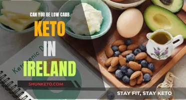 Low-Carb, High-Fat: An Irish Keto Adventure